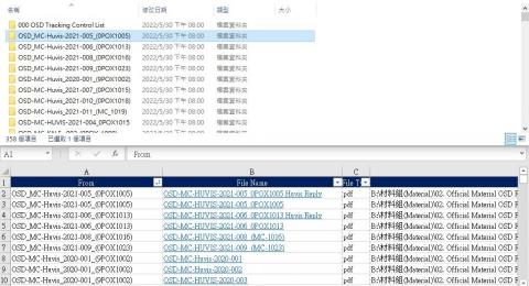 Cato Chou - 擷取特定類型檔案並建立超連結，資料建檔範例