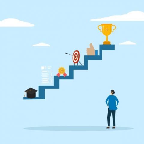 艾倫職涯行動規劃所 - 職涯成長，不見得是線性發展