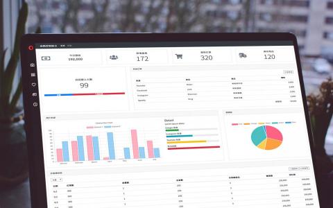 uiux.ben - 後台管理系統