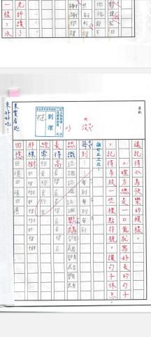 Jessica  - 給評語，並提醒孩子訂正與簽名，練習將老師批改後的內容朗讀一次，增加印象，讓下次寫作更進步。