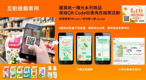 18Design - 活動網站製作