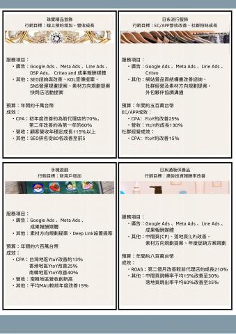 Walker - 過往案件簡述