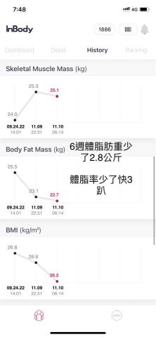 邱博祥 -  邱博祥 -