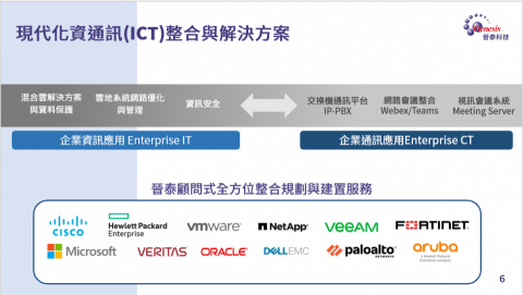 K Cheng(晉泰科技) - 晉泰之資通訊解決方案