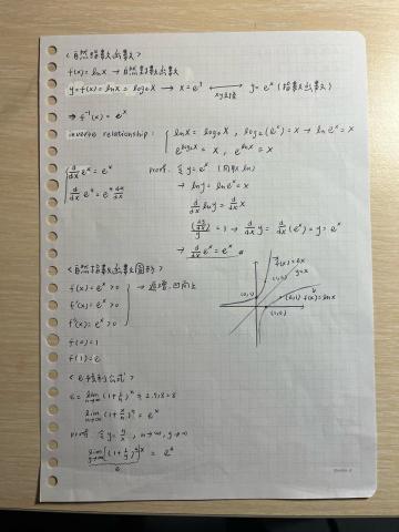 孟慶恩 - 數學筆記