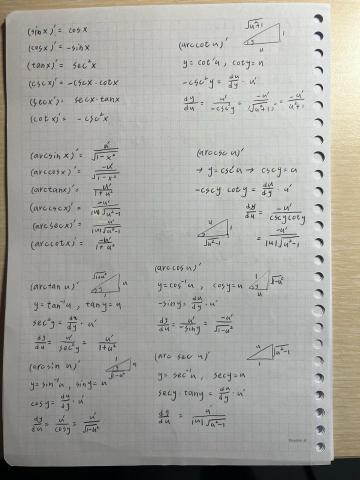 孟慶恩 - 數學筆記