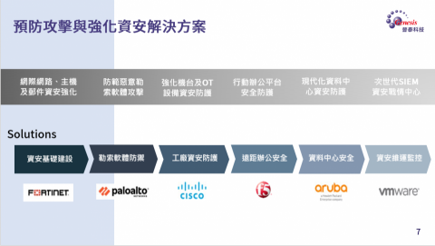 K Cheng(晉泰科技) - 晉泰之資安解決方案