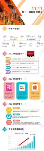 許紓榳 - 作品02