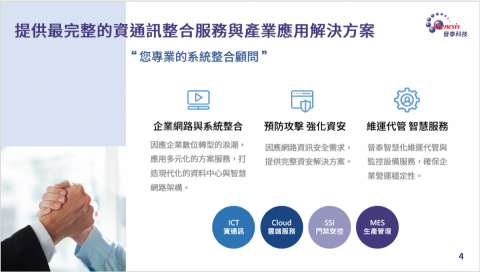 K Cheng(晉泰科技) - 晉泰服務項目