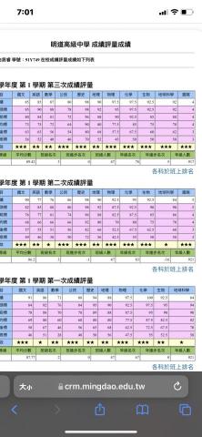 黃奕姍 - 孩子從國一三百多名到現在可以穩在百名內跳動
可看出實力雄厚即使不小心考差了也都絕對不會再退回從前
帶領孩子越來越好是我的衷心