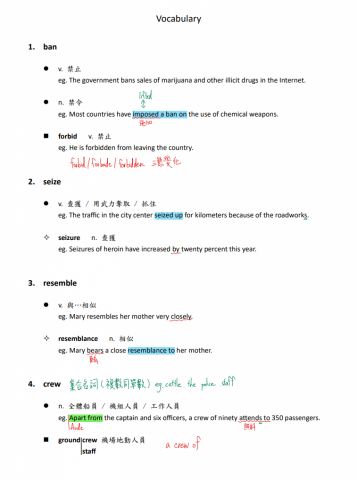 陳俞璇 - 整理單字常用用法、同義反義詞、詞性變化等等相關補充