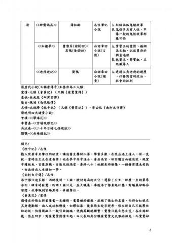 張員昇 - 自編國文講義