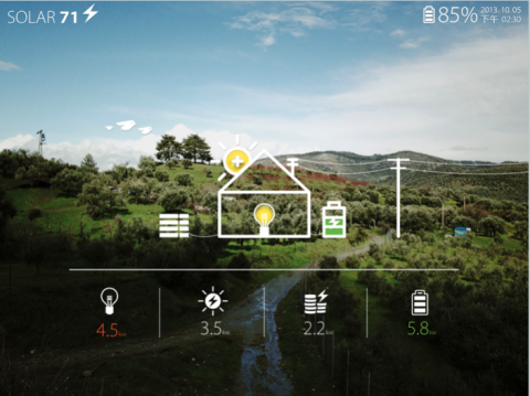 KevinLin - SOLAR71 App - 首頁
