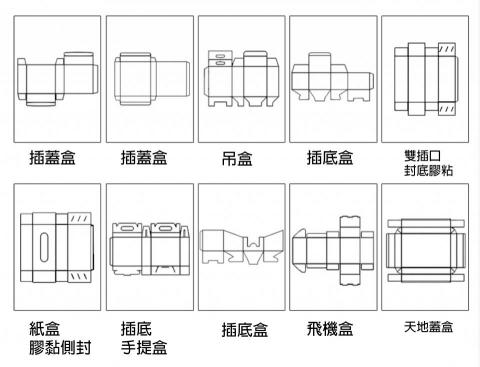 力豪彩色印刷有限公司 - 力豪印刷，各式盒型結構，紙盒生產