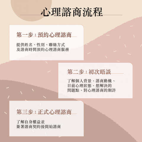 Nina - 排版設計 Nina - 排版設計