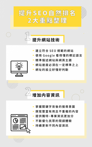 Nina - 排版設計 Nina - 排版設計