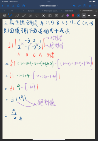 許以諾 - 數學解題