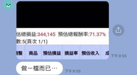 股市投資穩定獲利 - 這檔股票剛好行情走多頭，股友又抱的住，收起甜甜的果實