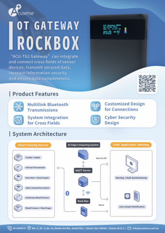 Alessi - 產品DM設計-正面
