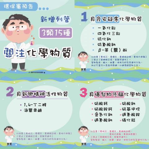 小金魚平面設計工作室 - 【臉書圖卡】臉書圖卡設計
本案運用不規則圖案及藍、綠、紫配色搭配Q版市長，呈現可愛的圖卡風格。