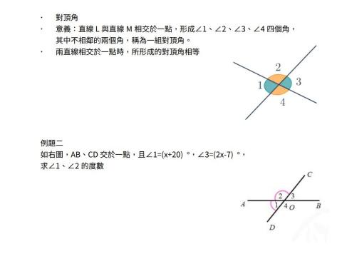 家教老師 謝羽情 - 自製數學講義