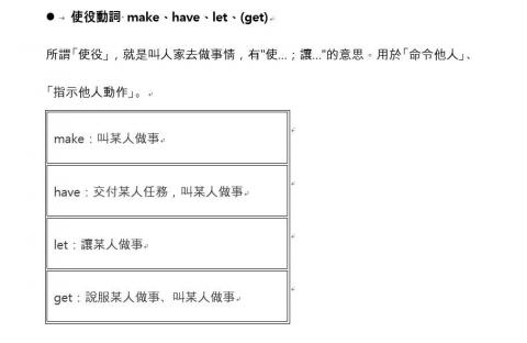 家教老師 謝羽情 - 自製英文講義