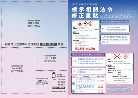 小金魚平面設計工作室 - 【 L夾設計】- 政府機關政令修改宣導委託
1. 以圖片範例方式凸顯修改重點處，使閱讀者淺顯易讀。 
2. 採用夢幻星空設計風格，整體色彩用藍紫色漸層，彷彿在宇宙星空下的畫面，使政府宣導不再死板，讓廠商及民眾有想拿取並閱讀的動機。
