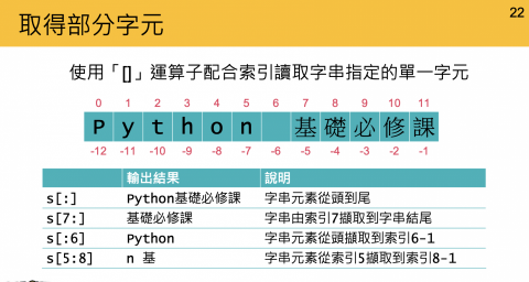 鄭乃心 - 上課簡報