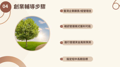 定方財務顧問 - 