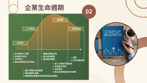 定方財務顧問 - 