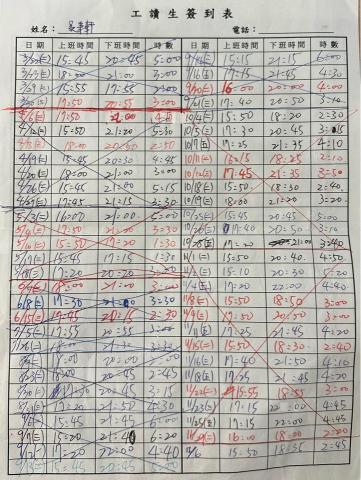 吳秉軒 - 於補習班教學的時數登記