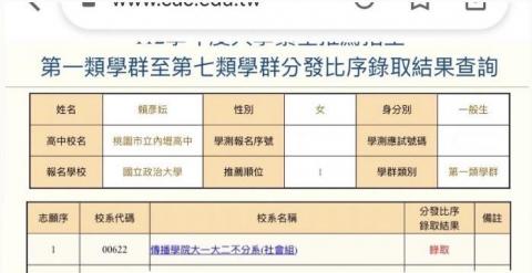 賴彥妘 - 錄取國立政治大學