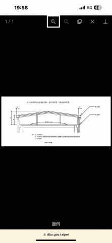 提供水電證照甲級服務的專家和一環保氣體企業社