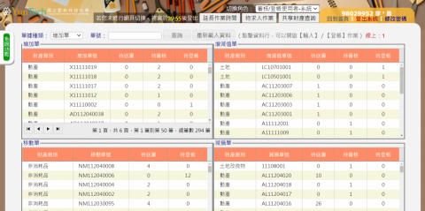 Philip Lin - 我們設計的系統
使用者登錄系統後
所有單據一覽表