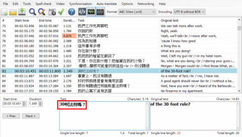 洪子婷 - Amazon Prime 影集翻譯