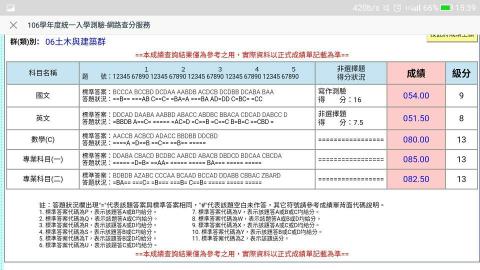 李同 - 我的家教學生，中正高工考上屏東科技大學土木工程系。