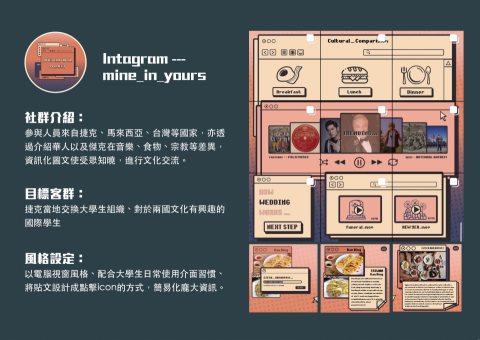 Norah - 社群圖文設計