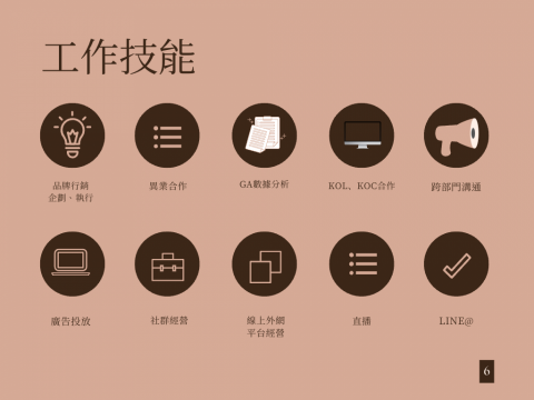 姚惠芸｜電商、品牌行銷顧問｜廣告投放 - 