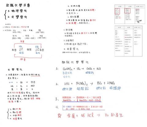 李書愷 - 國二理化