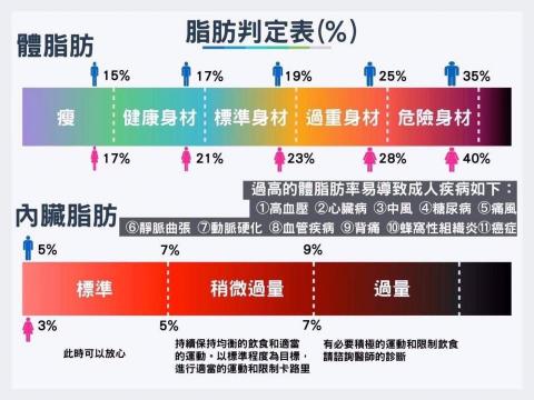 台中教練William|體態改造|客製化計畫|增肌減脂 -  台中教練William|體態改造|客製化計畫|增肌減脂 -