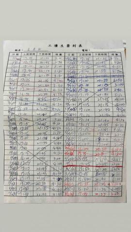 吳秉軒 - 於補習班教學的時數登記