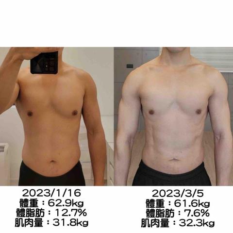 營養師Vivi - 學生成果