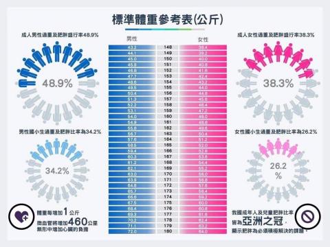 台中教練William|體態改造|客製化計畫|增肌減脂 -  台中教練William|體態改造|客製化計畫|增肌減脂 -