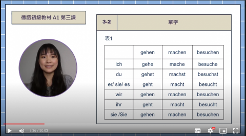 yin cheng - 德文教學 錄影