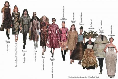 待紐約七年之時尚行銷與零售管理碩士、台灣新聞系學士 - Merchandising  Board