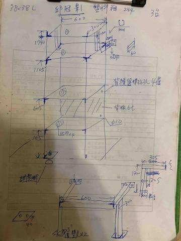 阿杰工作室 - 客制架台