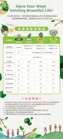 Dong - 會員廣告圖