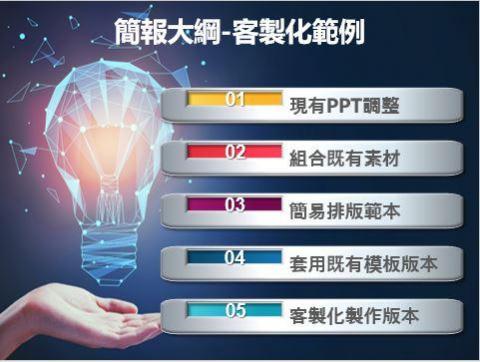王兆安 - 簡報設計範例2