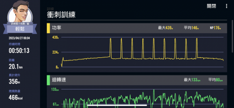 玖業運動行銷 - 