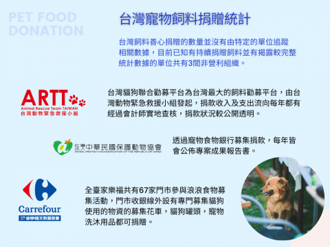 Nova Matter 商業洞察工作室 - 市場調查與分析 Nova Matter 商業洞察工作室 - 市場調查與分析